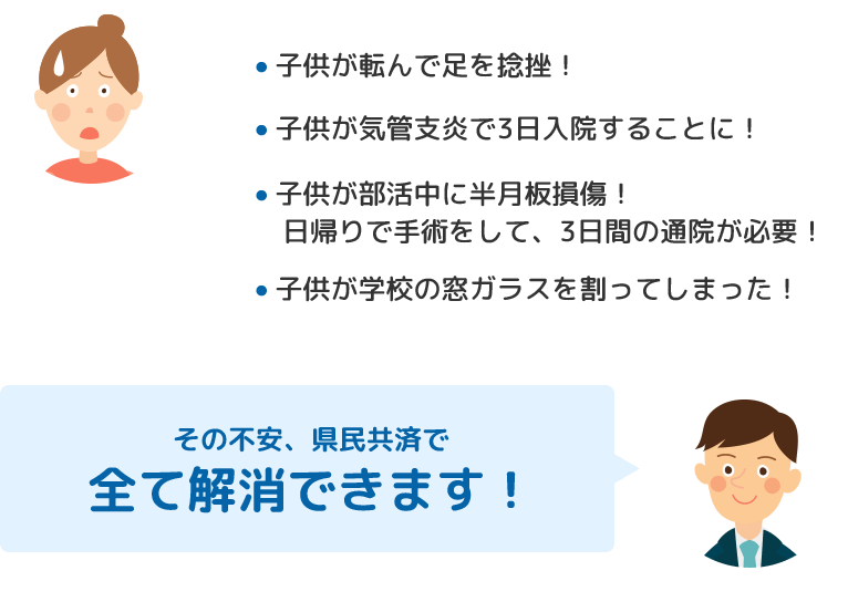 その不安、県民共済で全て解消できます!
