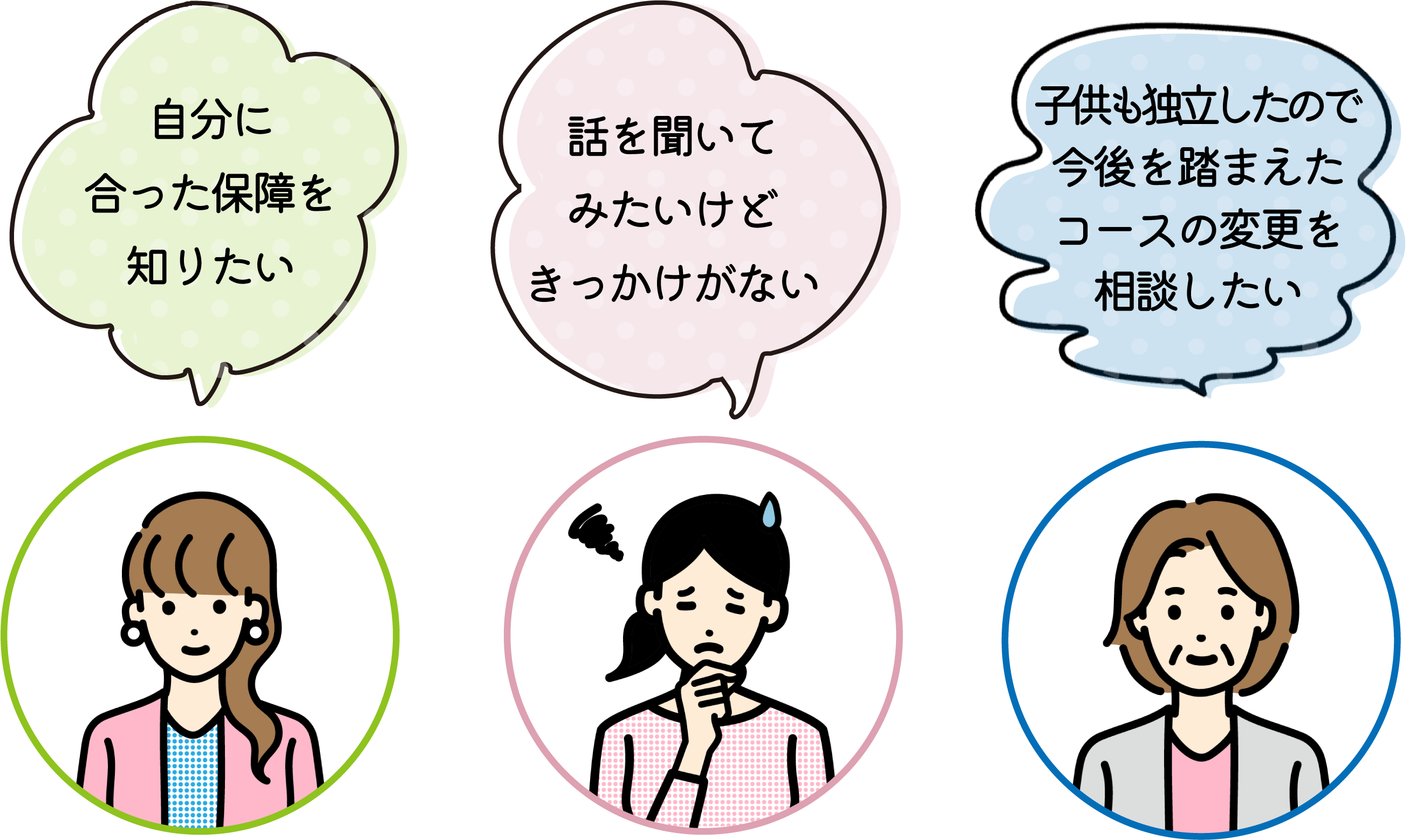 お客様お悩みの声